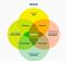 Cosa ci insegna l'Ikigai?