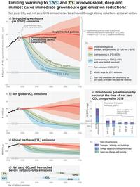 Figura_1_Ipcc.jpg