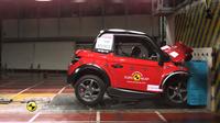 Microcar bocciate nei test di sicurezza Euro NCAP