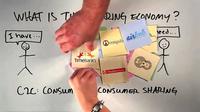 L’economia sharing